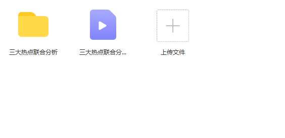 三大热点联合分析思路狂人DH56