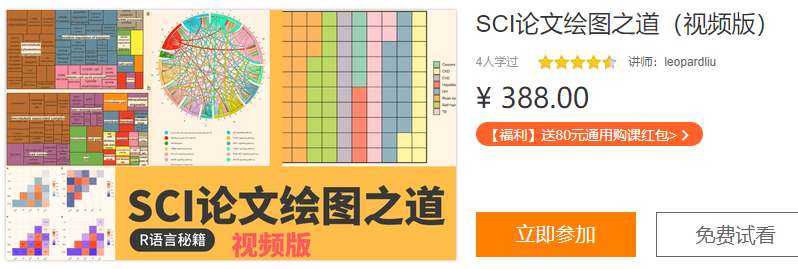 SCI论文绘图之道（视频版）医学方DL15