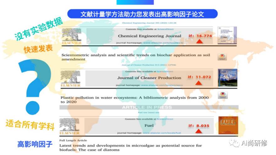 基于Citespace、vosviewer、R语言的文献计量学可视化分析技术及全流程文献可视化SCI论文高效写作方法XA07