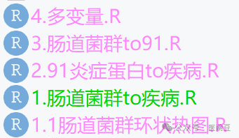 3小时，1014行代码搞定肠菌-炎症蛋白-疾病套路-医豌豆XP05