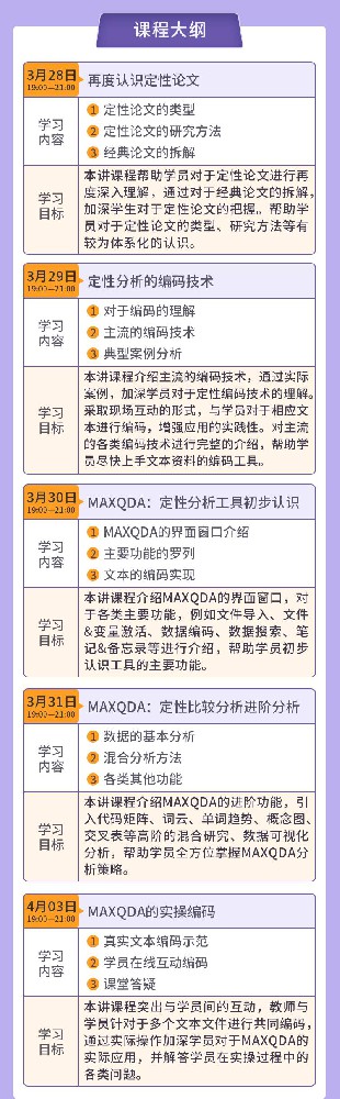 定性分析与MAXQDA软件实操训练营学术志XB27